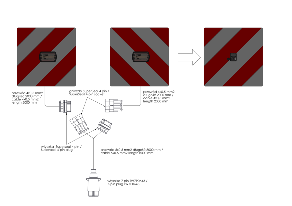Комплект светодиодных ламп 12/24 В с табличками для негабаритного транспорта, с разъёмом и вилкой типа Superseal
